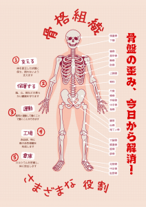 赤 フラット グラフィック 教育用ポスター（縦）